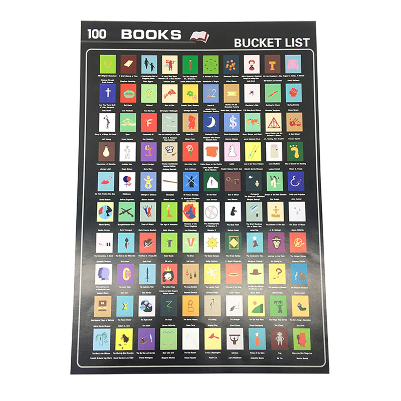 Latest book scratch poster list Suppliers For movies collect-1