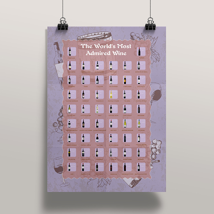 Dezheng Supply scratch off poster Supply-2